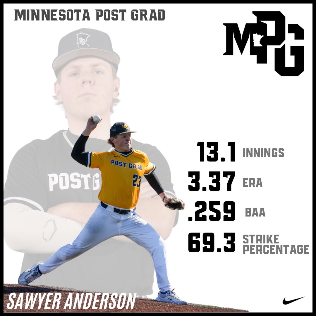 MPGbaseball's tweet photo. Consistently pounding the zone and keeping hitters off balance.  @Sawyeranders05 has put together a string of great outings. https://t.co/UlsfTV4xSQ