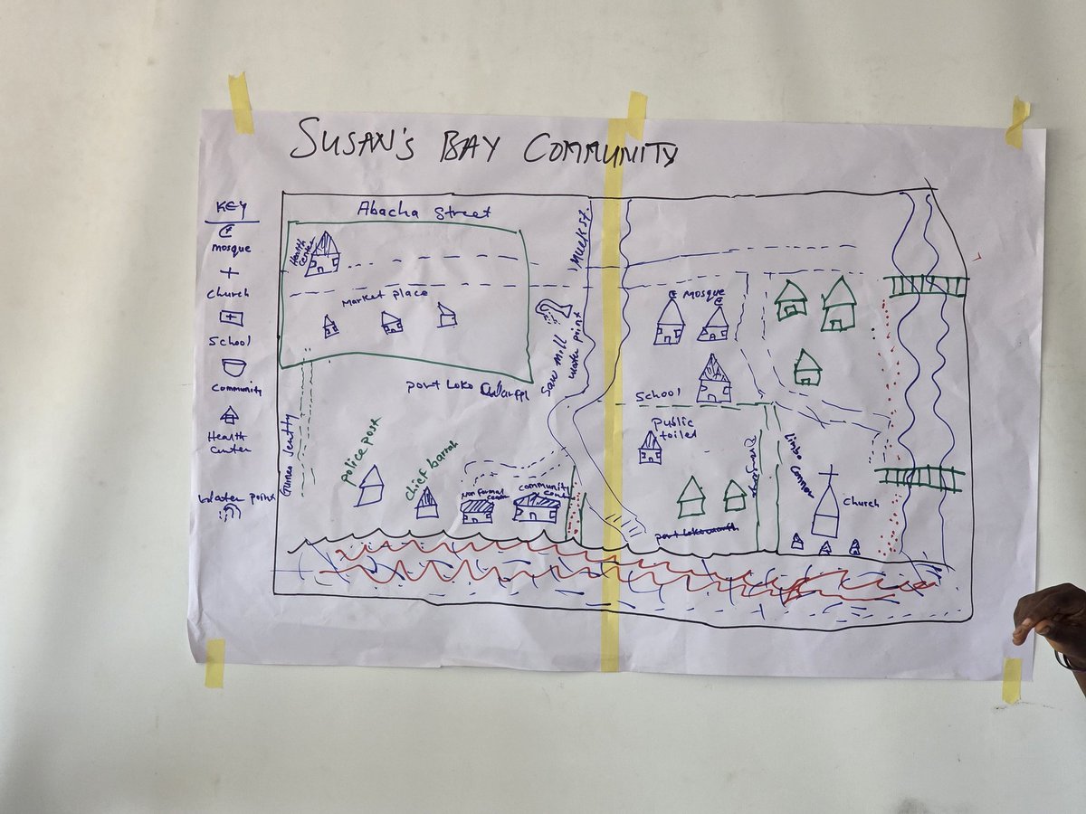 #UrbanShade training with social mapping activity. 
Phase one