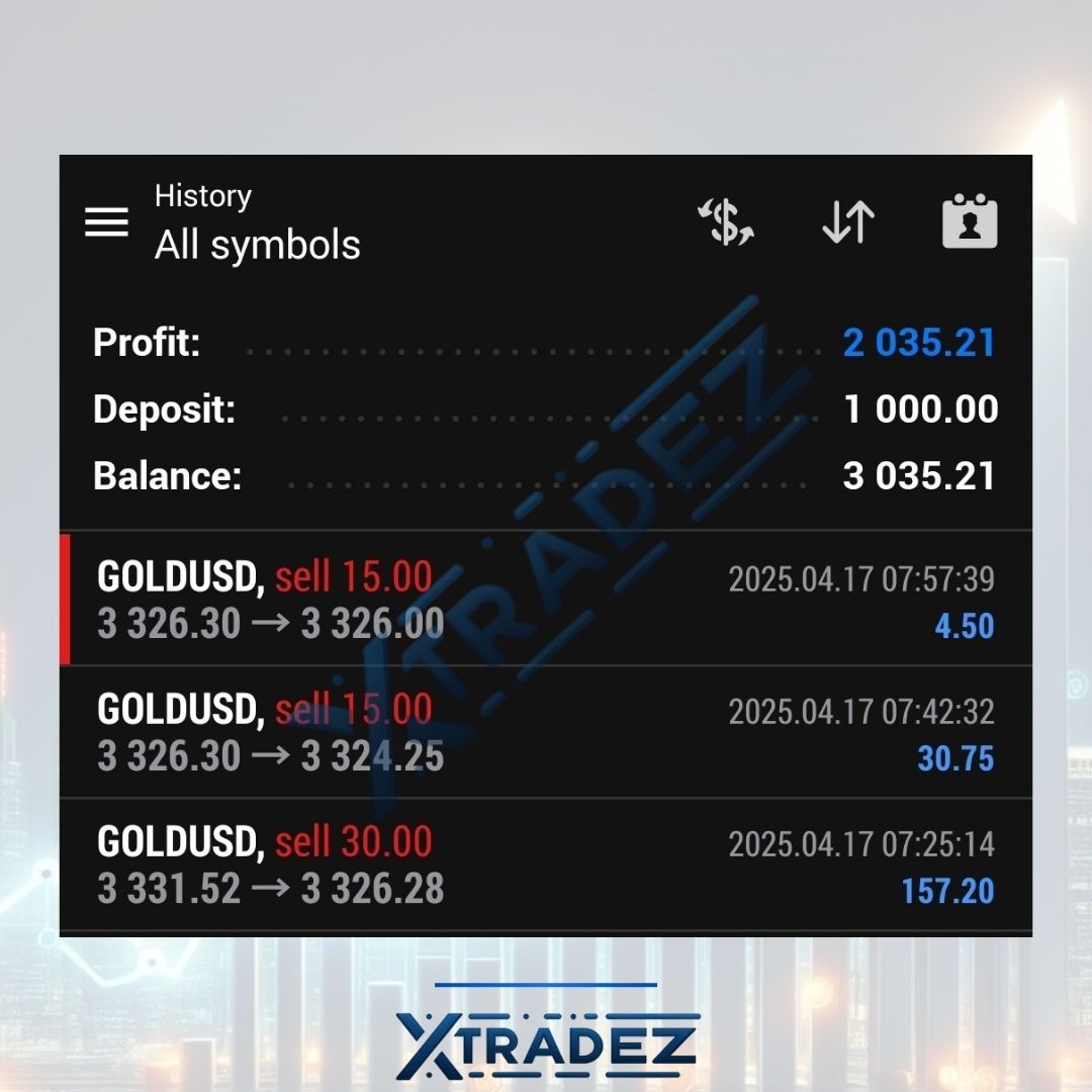 نتائج حقيقية على حساب حقيقي!

بإيداع 1000$ فقط، تم تحقيق أرباح تجاوزت 2000$ في وقت قياسي من خلال تداول الذهب باحترافية وبدون أي مغامرة زائدة.

لو عندك حساب تداول ومش قادر تحقق منه نتائج، أو حاسس إنك محتاج دعم احترافي... إحنا هنا علشانك!