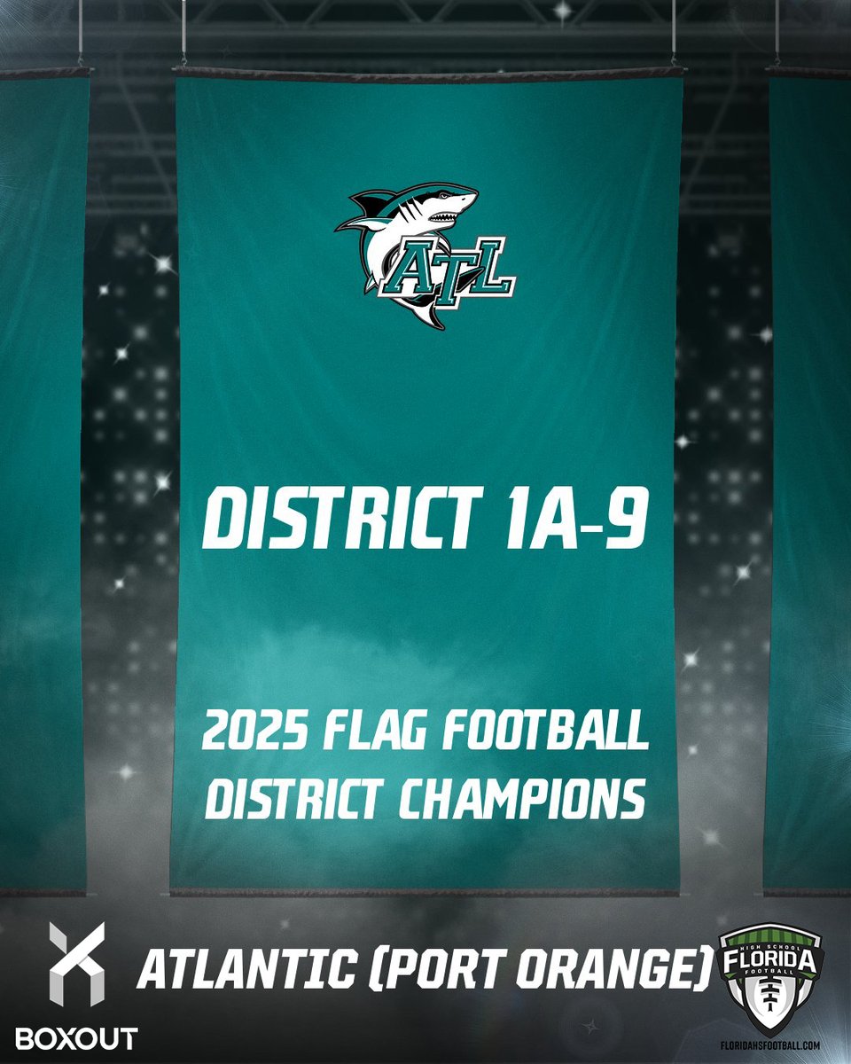 FloridaHSFootball.com (@flahsfootball) on Twitter photo ๐จ๐จ๐จFLAG FOOTBALL DISTRICT CHAMPIONSHIP ALERT๐จ๐จ๐จ
DISTRICT 1A-9 CHAMPIONS CROWNED!
Atlantic (Port Orange)
<a href="/AhsFlagFball/">AHS_FlagFBall</a> is district champions and the Sharks are playoff bound! Congratulations to <a href="/CoachSaulR/">Saul Rodriguez</a> and his Sharks!
#flgffb <a href="/FootballCounty1/">Michael Lischio Jr.</a> ๐จ๐จ๐จFLAG FOOTBALL DISTRICT CHAMPIONSHIP ALERT๐จ๐จ๐จ
DISTRICT 1A-9 CHAMPIONS CROWNED!
Atlantic (Port Orange)
<a href="/AhsFlagFball/">AHS_FlagFBall</a> is district champions and the Sharks are playoff bound! Congratulations to <a href="/CoachSaulR/">Saul Rodriguez</a> and his Sharks!
#flgffb <a href="/FootballCounty1/">Michael Lischio Jr.</a>