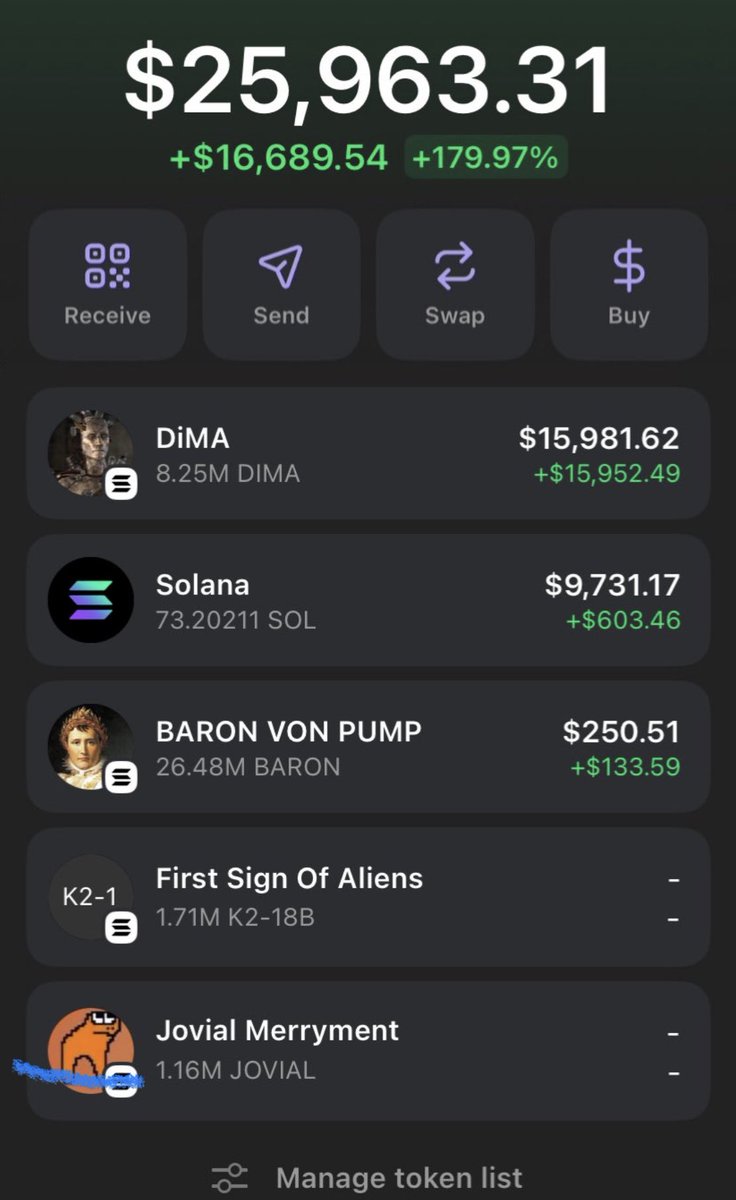 gabycoin_1's tweet photo. You still want to work hard instead of working smart 
I Turned $79k to $2.1m on $DIMA resulting in an impressive 26.5x gain

Dm now to join my tg

$DIMA $TRUMP #Defiant $PEEP $CABAL $SOL $ASSET $MR $GCATS #disney  #ZAPALLORO $PUMP $PAWS #ROBOTO #KAPIBALA #SOL $kekels #market https://t.co/mTC9545iHO