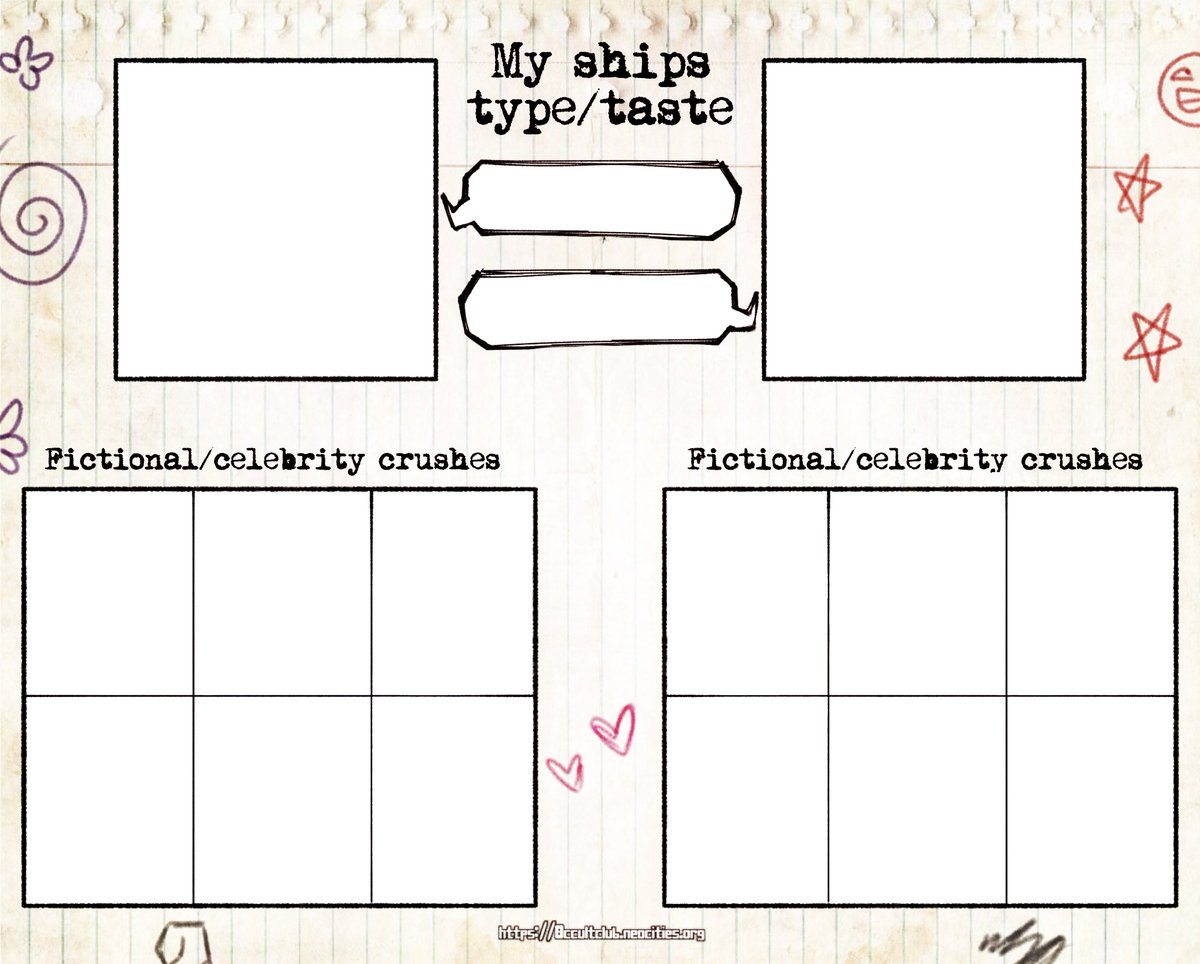 I had a very specific idea in mind so i made a ship chart for it ermmmm