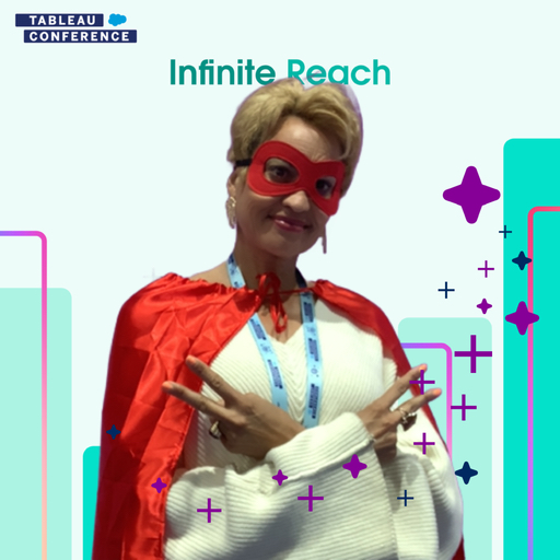 InnovativePros3's tweet image. Make data your super power for lasting impact and reach …