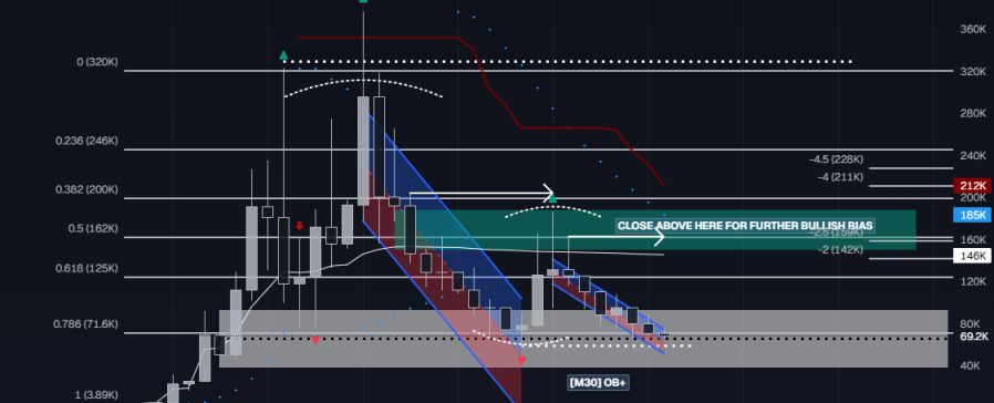 mattyiceetrades's tweet photo. $CATTLE
60k --> 735k
IRL --> ERL https://t.co/mcBz15fmci