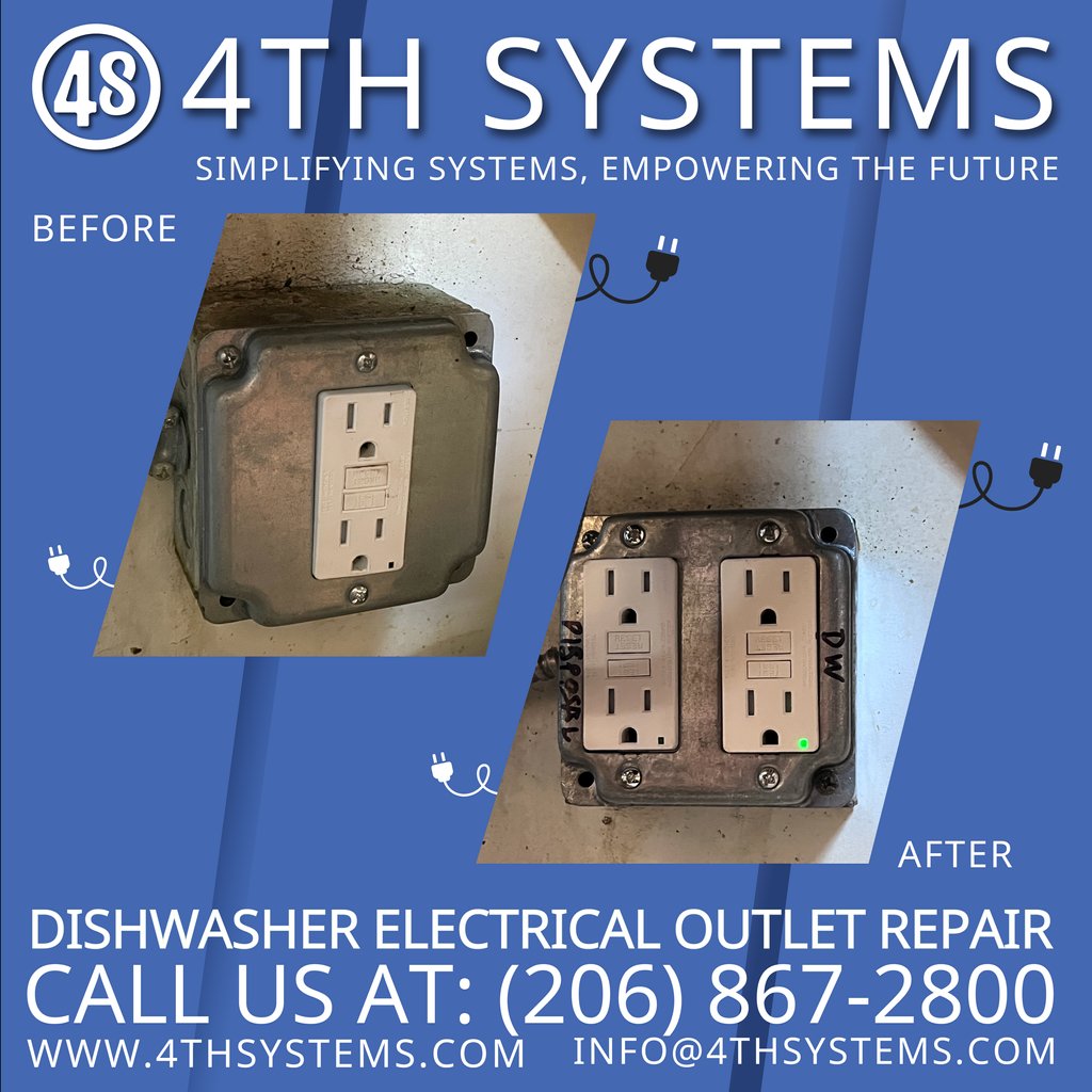 4thsystems tweet picture