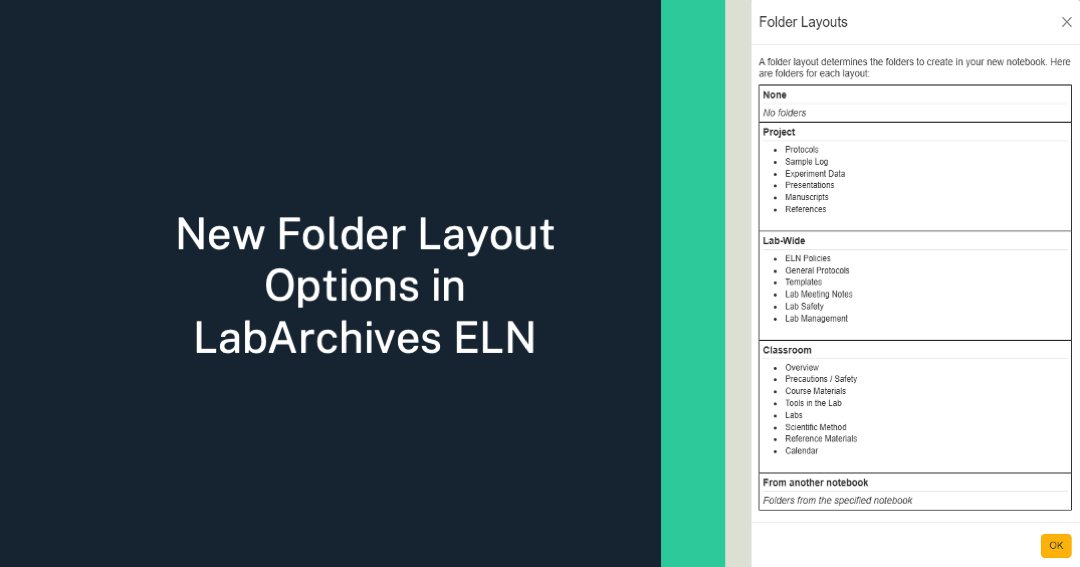 LabArchives's tweet image. New Folder Layout Options in LabArchives ELN!
Creating a new notebook? You’ll now see updated folder layouts designed to support best practices! We've replaced the old "Lab" layout with two new options:
📂Project Layout – Ideal for keeping research organized per project…