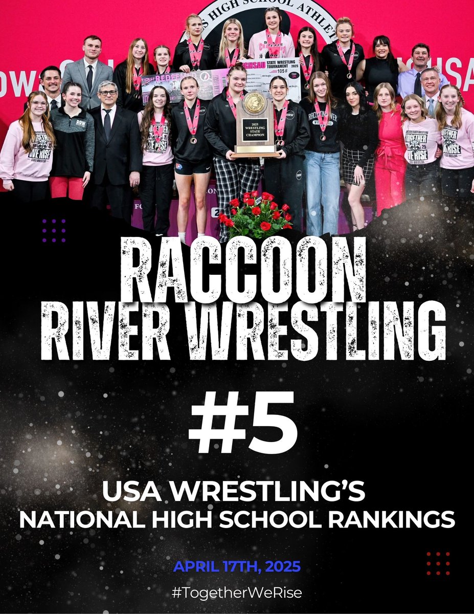 Raccoon River Wrestling (@rrgirlswrestle) on Twitter photo RRW moved up from #8 to #5 in the <a href="/USAWrestling/">USA Wrestling</a> National rankings to finish the season!
#TogetherWeRise RRW moved up from #8 to #5 in the <a href="/USAWrestling/">USA Wrestling</a> National rankings to finish the season!
#TogetherWeRise
