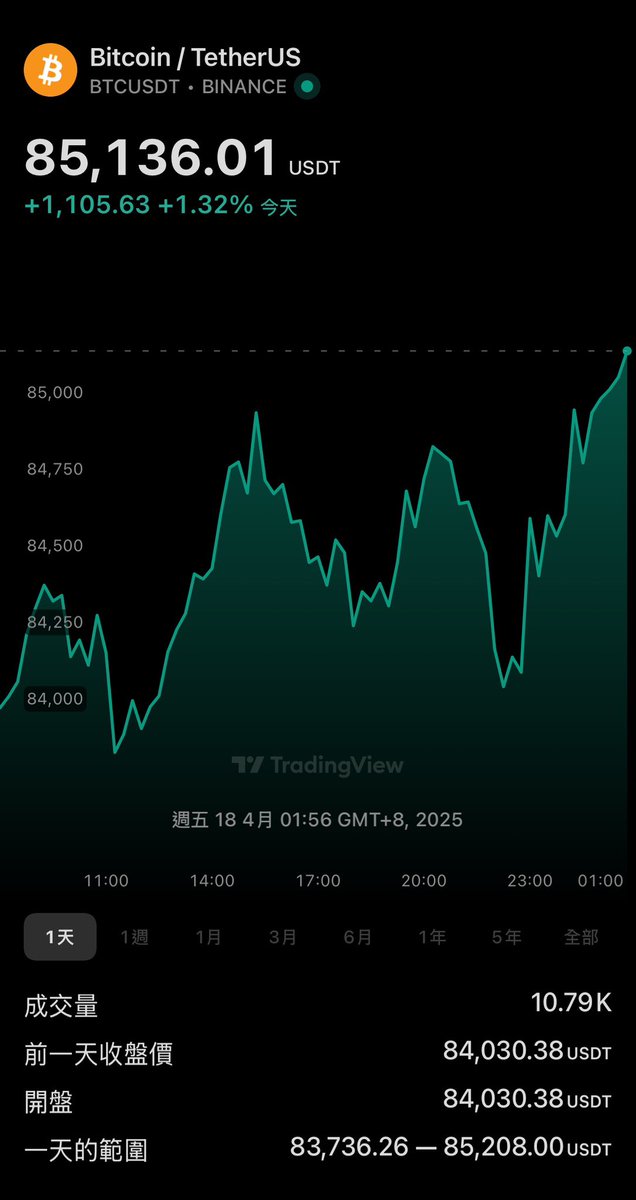 Jon0x.eth tweet media