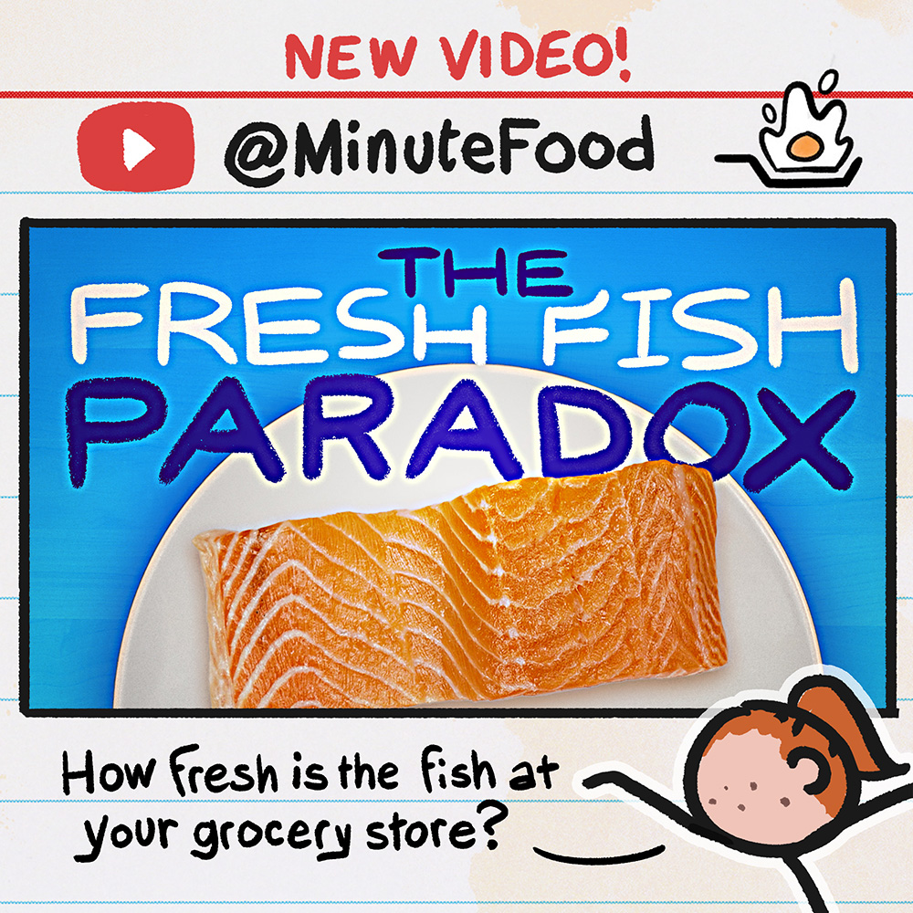 MinuteFood tweet media