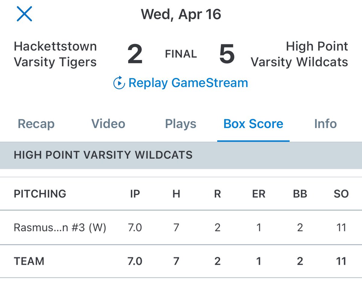 Great win over Hackettstown
5-2. I had 11 strikeouts through 7 innings
<a href="/Diamond_Scouts/">Diamond Scouts</a> <a href="/MC_Cubs/">Morris County Cubs</a> <a href="/TotalArmCare/">Total Arm Care</a>