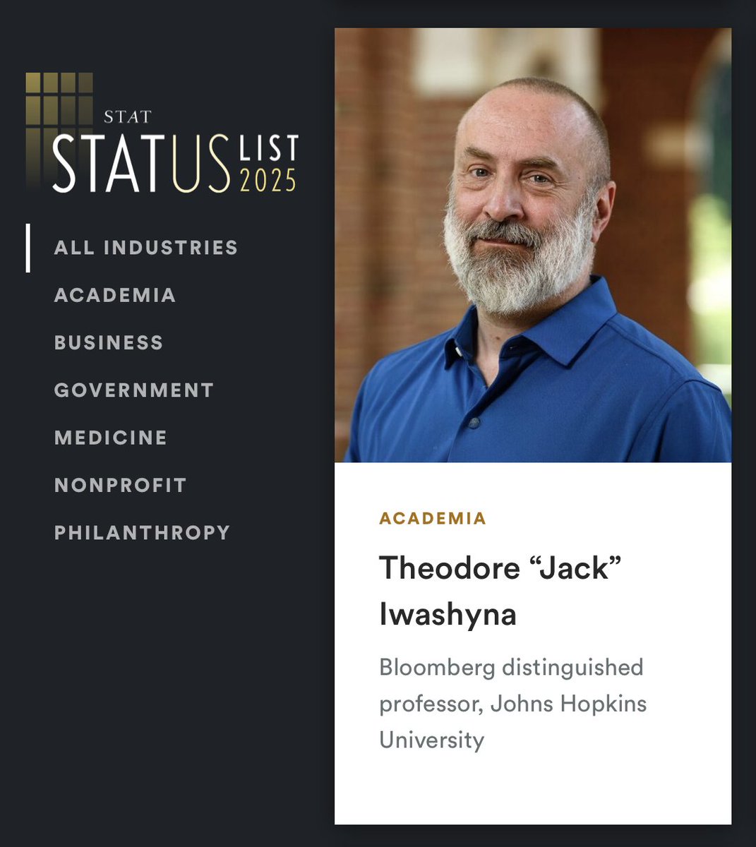 HPM professor Jack Iwashyna has been selected for <a href="/statnews/">STAT</a>'s 2025 STATUS List, which features 50 influential people shaping the future of health and life sciences across biotech, medicine, health care, policy, and health tech.

View full list here: statnews.com/status-list/20…
