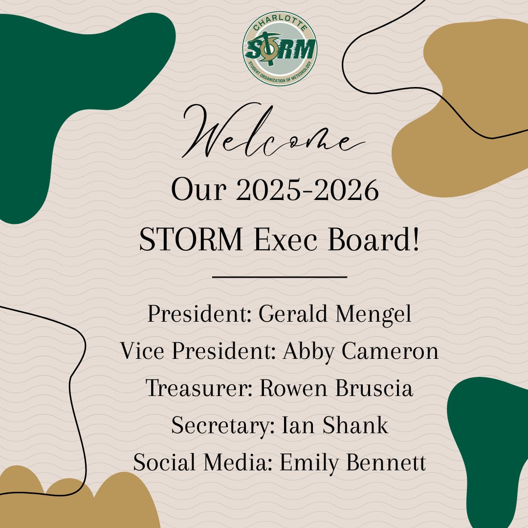 Charlotte STORM tweet media