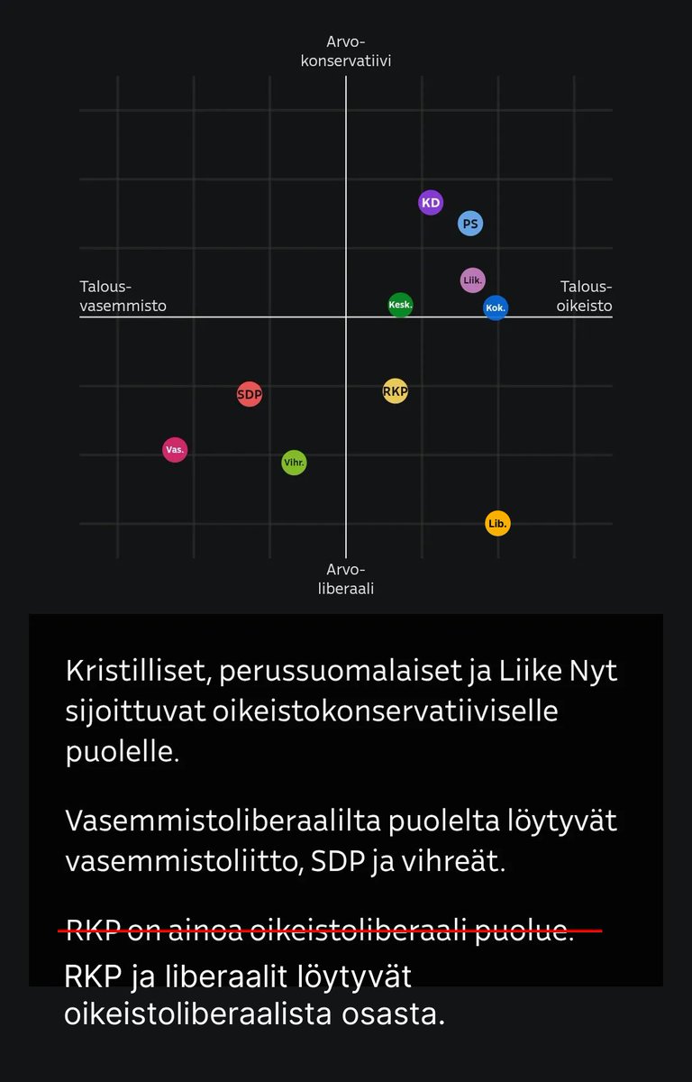 Oisko tää ollut liian kova paikka myöntää?