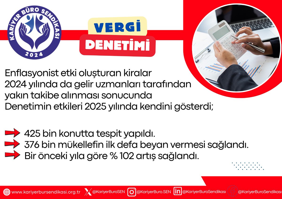 Hem Merkez Teşkilatında hem Taşra Teşkilatında Hazine ve Maliye Bakanlığının bel kemiği kadrosu olan "Gelir Uzmanları" bir kez daha ötekileştirilmiştir.
Ülkemizin 81 ilinde kamu gelirlerinin tahsili için, daha adil bir vergi sistemi için fedakarca görevlerini yapan Gelir