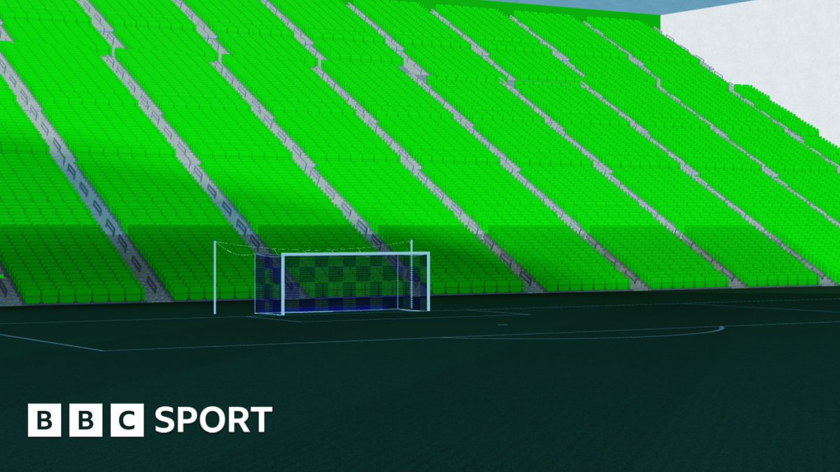 EFL to half league fixtures to meet UEFA playoff start drive.google.com/file/d/1ckFUBg…