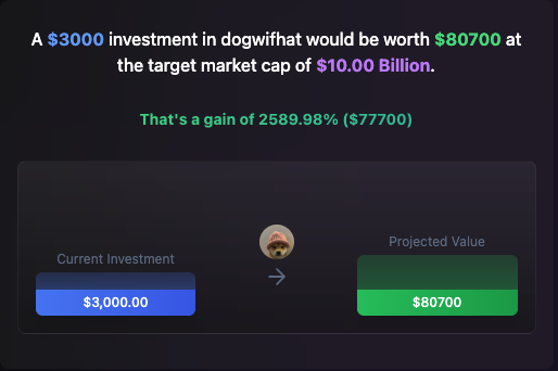 cryptomalli's tweet photo. What do you think ? 1 $wif to 10$ -> 10 Bil ? or am i thinking too smol ? 🤔 https://t.co/BGGcsHnI4v
