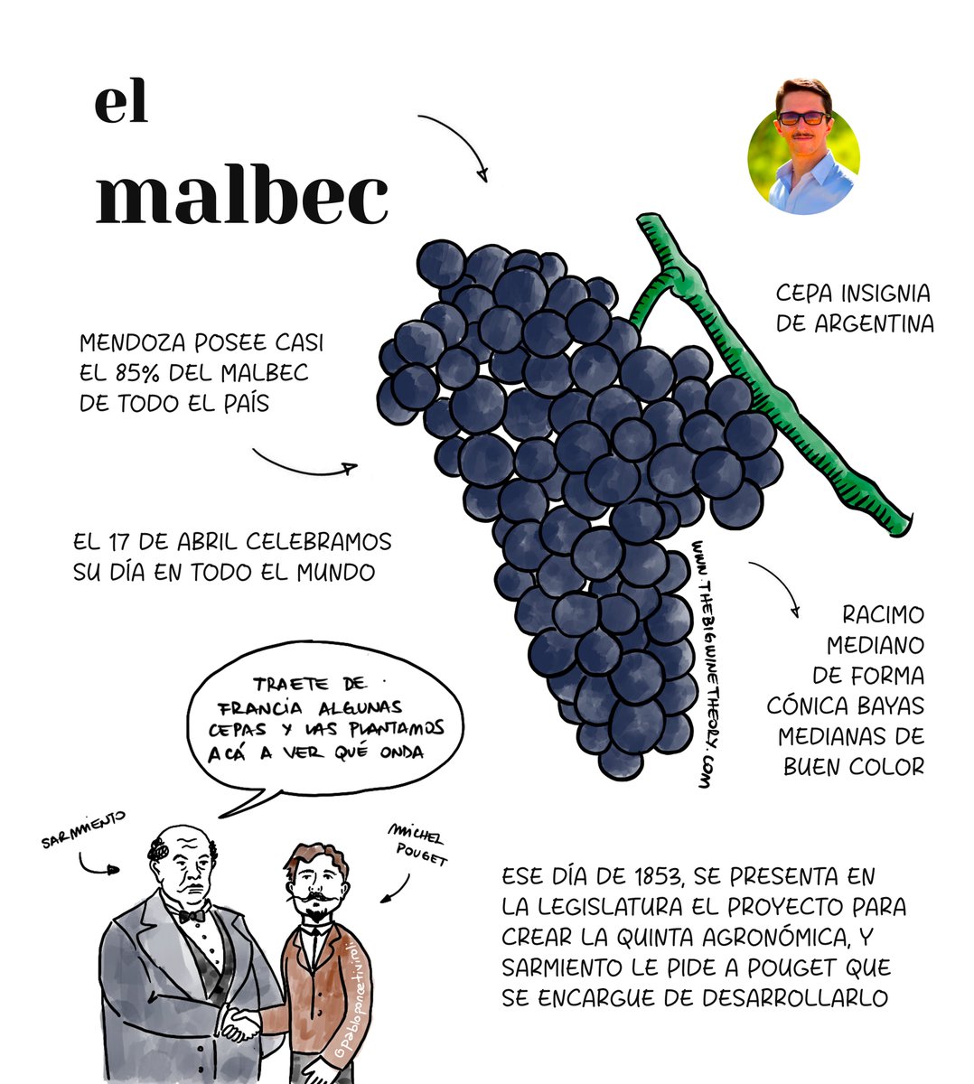 #MalbecWorldDay 
#BuenJueves