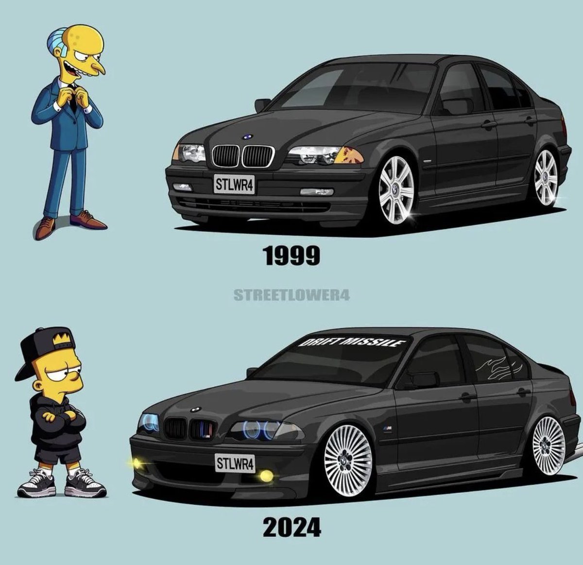 Generations 🚀 / <a href="/Streetlower4/">Streetlower4</a>