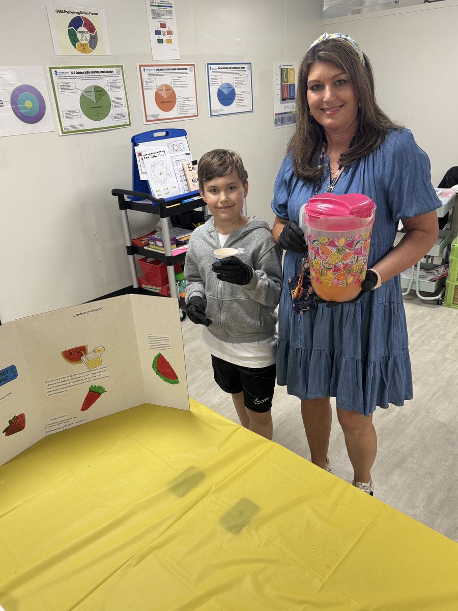 Mrs. Owen's Aim Classes (@tammyow1977) on Twitter photo Today 3rd grade participated in a Lemonade War as they became Lemonade entrepreneurs. Students planned, created, tasted, and made improvements to have the best lemonade flavor! Students then calculated their serving costs and profits. <a href="/OGESeagles/">Oak Grove Elementary School</a> <a href="/CCEdFoundation/">Cherokee County Educational Foundation</a> <a href="/OGESeagles/">Oak Grove Elementary School</a> Today 3rd grade participated in a Lemonade War as they became Lemonade entrepreneurs. Students planned, created, tasted, and made improvements to have the best lemonade flavor! Students then calculated their serving costs and profits. <a href="/OGESeagles/">Oak Grove Elementary School</a> <a href="/CCEdFoundation/">Cherokee County Educational Foundation</a> <a href="/OGESeagles/">Oak Grove Elementary School</a>