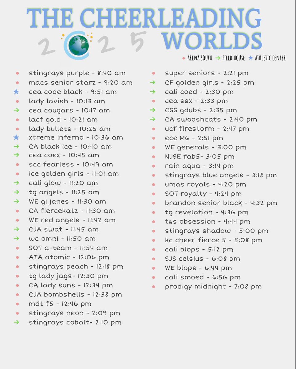 ssxonthebeat's tweet image. saturday worlds schedule (est)