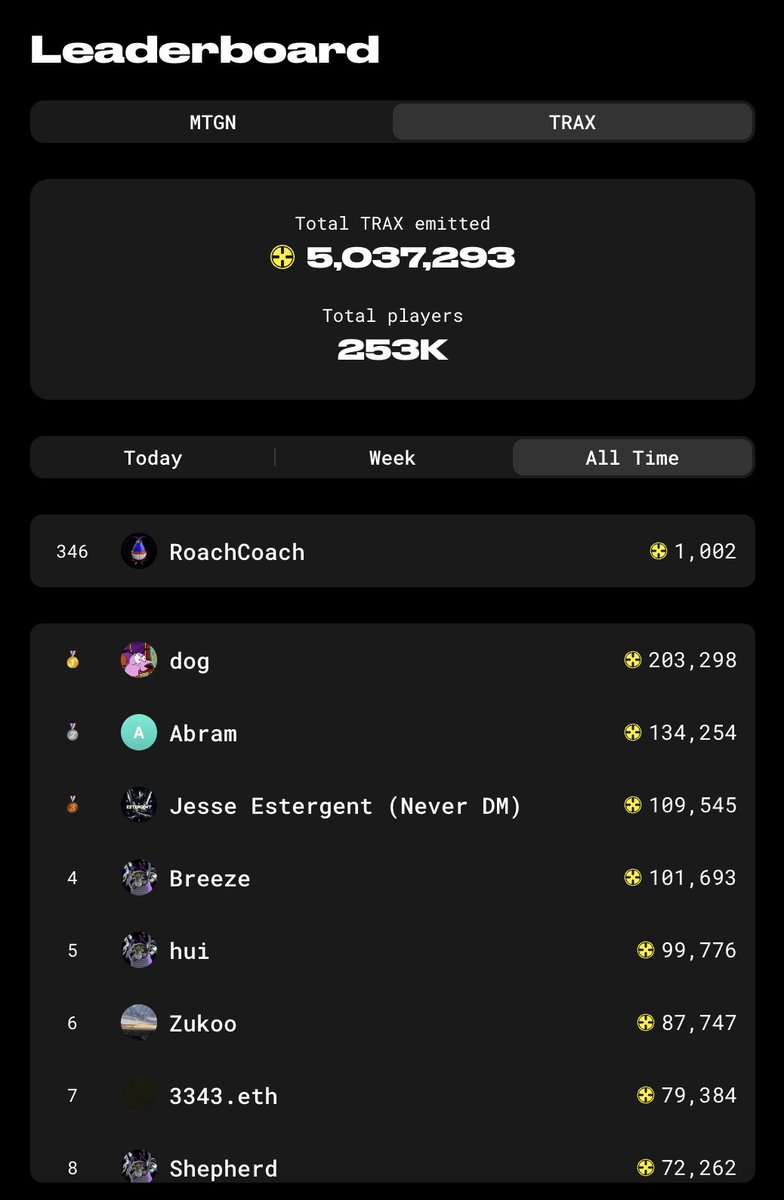 Roach Racing Club tweet media