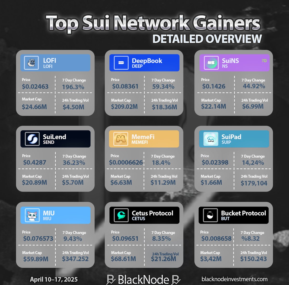 BlackNode tweet media