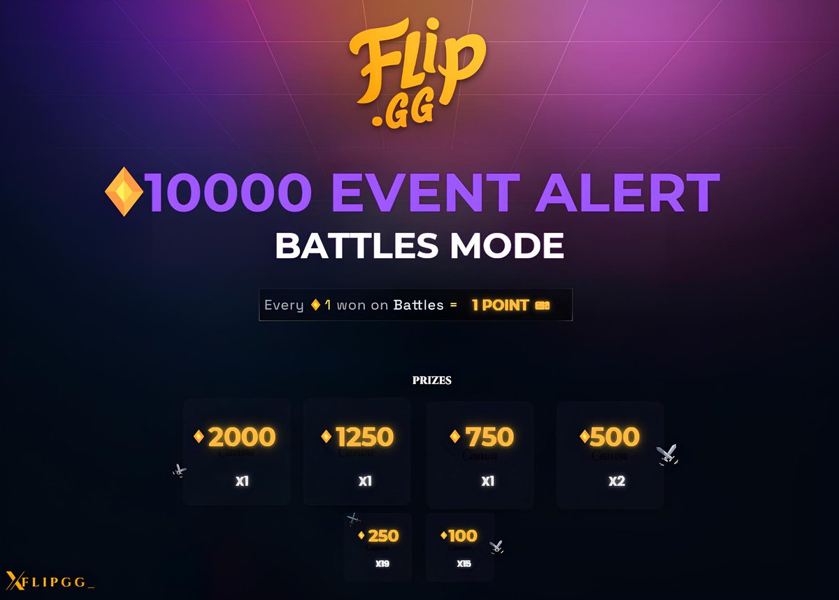 Flip.gg tweet media