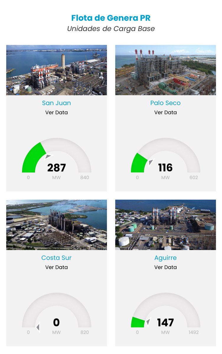 Robby Cortés🇵🇷 tweet media