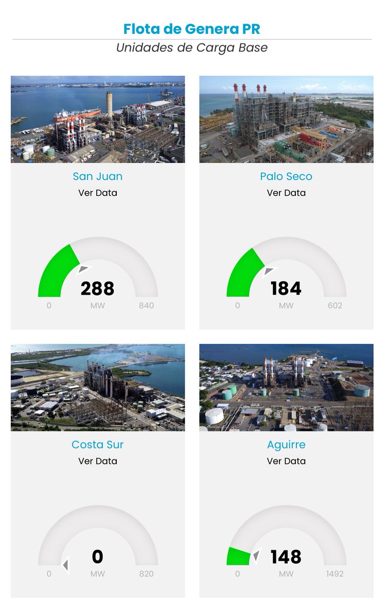 Robby Cortés🇵🇷 tweet media