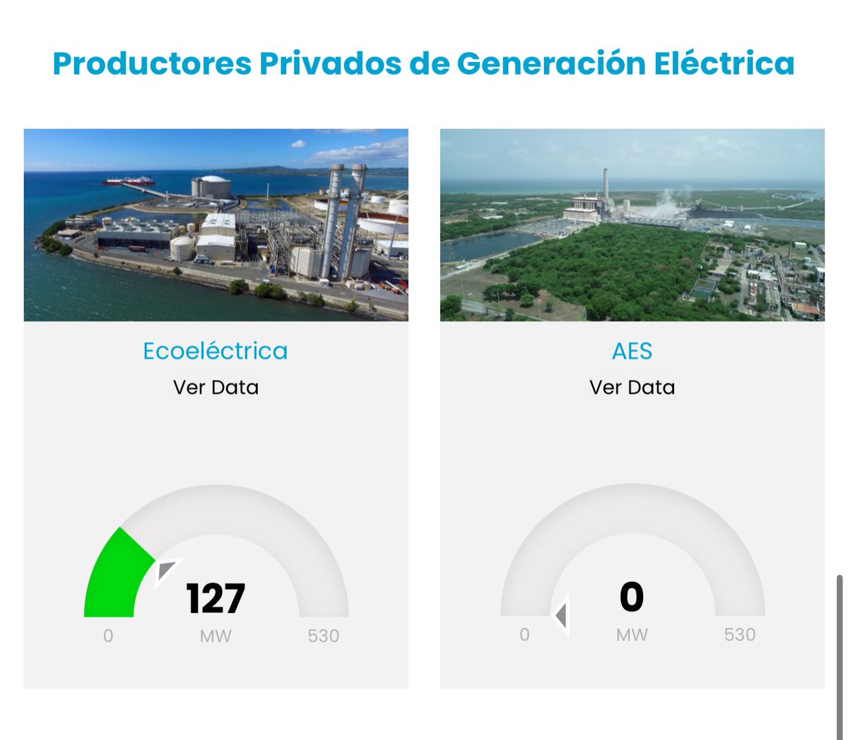 Robby Cortés🇵🇷 tweet media