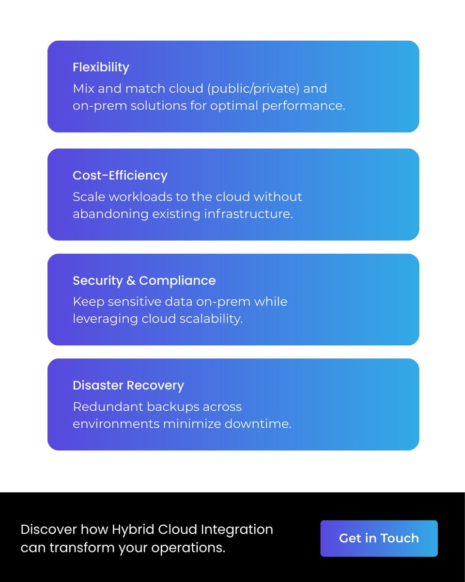 integrationpath's tweet image. 🚀 Is your business ready to bridge the gap between on-premises systems and the cloud?

Hybrid Cloud Integration isn’t just a buzzword — it’s a smart strategy for modern businesses navigating digital transformation.