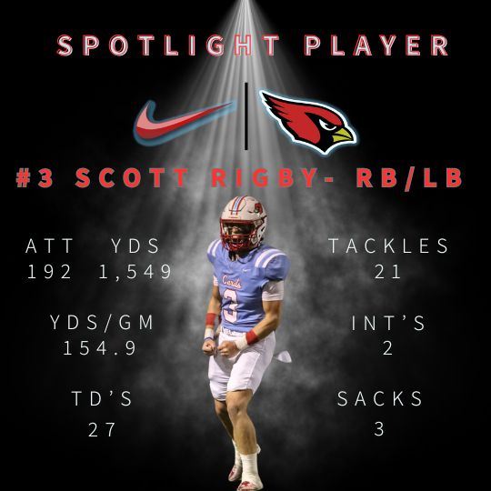 Tony Daniels (@coach_tdaniels) on Twitter photo <a href="/collinsville_fb/">Cardinal Football</a> <a href="/scottrigby32/">Scott Rigby</a> Returning Starter at RB. 1 of the top Running Backs in Oklahoma last season and he is ready to have a great Senior Season. Scott has been offered by Hendrix and ECU so far. <a href="/CVilleCardsFB/">Collinsville Cardinal Football</a> #ReturningStarter #ETC #RecruitTheVille <a href="/collinsville_fb/">Cardinal Football</a> <a href="/scottrigby32/">Scott Rigby</a> Returning Starter at RB. 1 of the top Running Backs in Oklahoma last season and he is ready to have a great Senior Season. Scott has been offered by Hendrix and ECU so far. <a href="/CVilleCardsFB/">Collinsville Cardinal Football</a> #ReturningStarter #ETC #RecruitTheVille