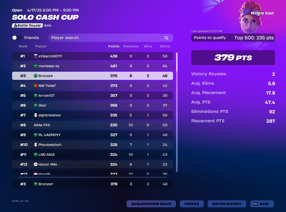 3rd solo cc  F/A