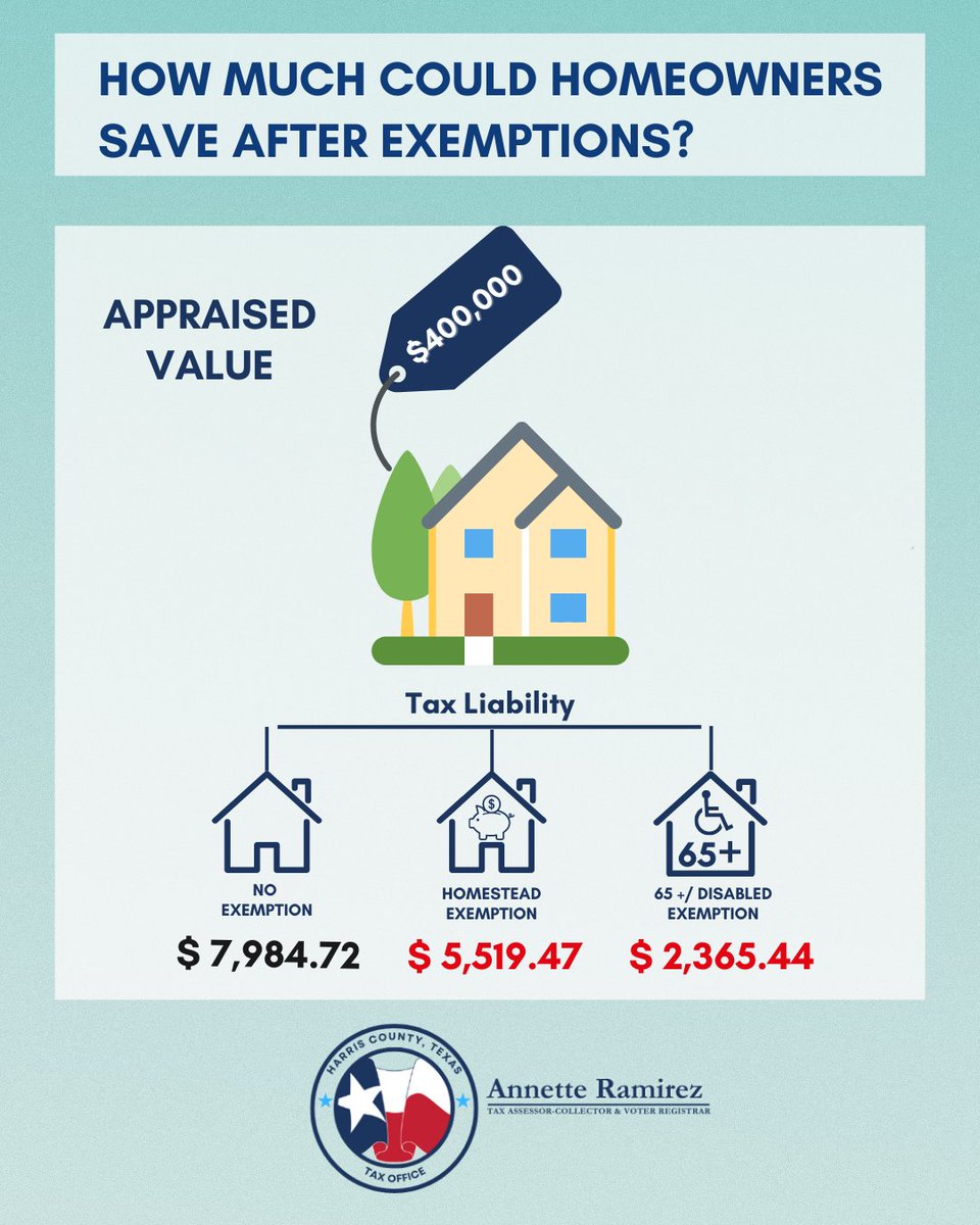 🚨 Harris County Homeowners! 🚨
Don't miss out on property tax exemptions that could save you 💰!
🟩 Homestead
🟩 Over-65, Disability, Veterans
📅 Apply by April 30!
Questions? Call HCAD 👉 713-957-7800
💻 Apply now: hcad.org