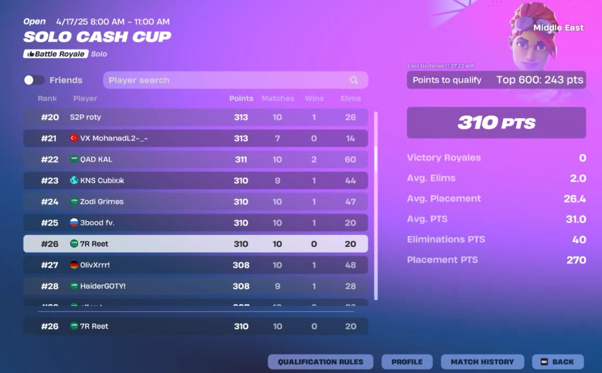 QUAL TO FINALS