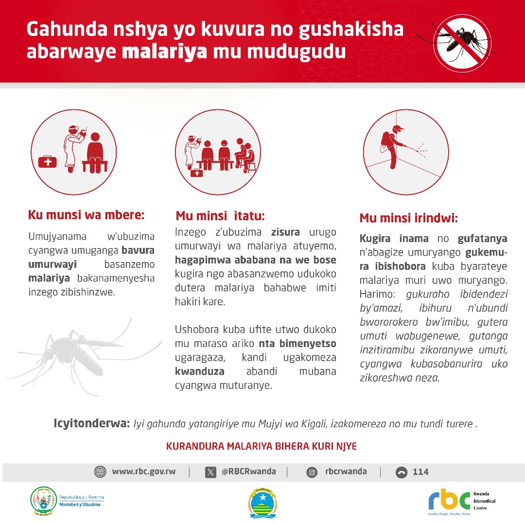 🗣️Sobanukirwa na gahunda nshya yo kuvura no gushakisha abarwaye Malariya 🦟

☑️Ku munsi wa mbere:  Umujyanama w’ubuzima cyangwa umuganga bavura umurwayi basanzemo malariya bakanamenyesha inzego zibishinzwe.

☑️Mu minsi 3: Inzego z’ubuzima zisura urugo umurwayi wa malariya