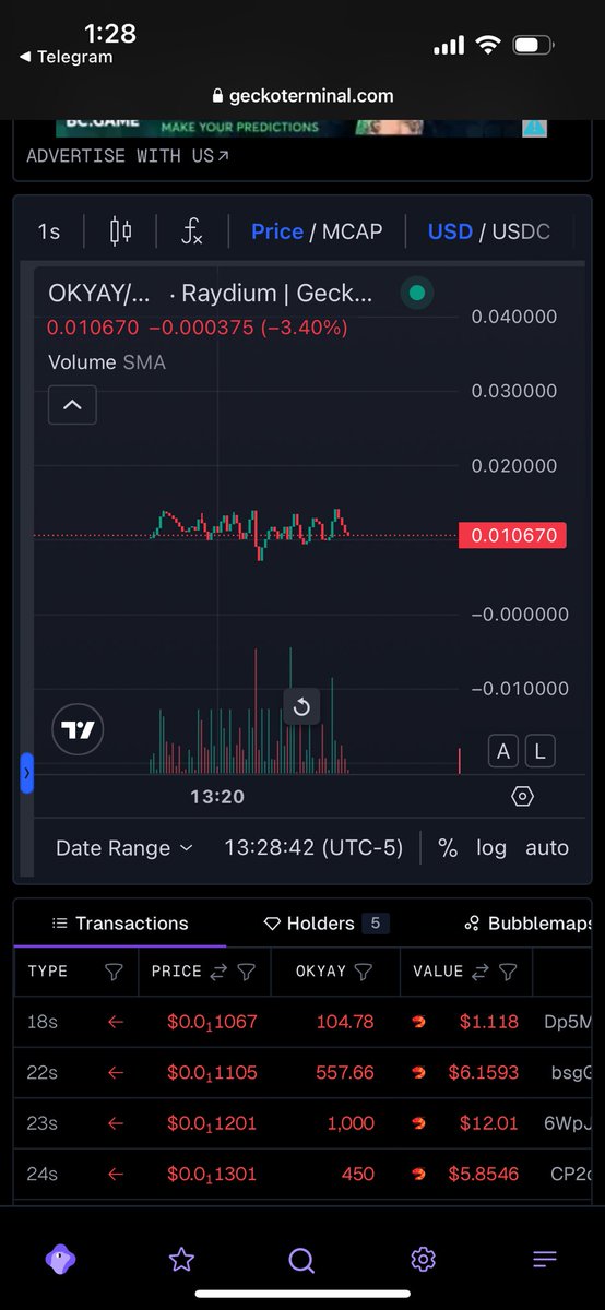 RealJacxbM's tweet image. Check out the distribution on this @boxofficeforyou launch