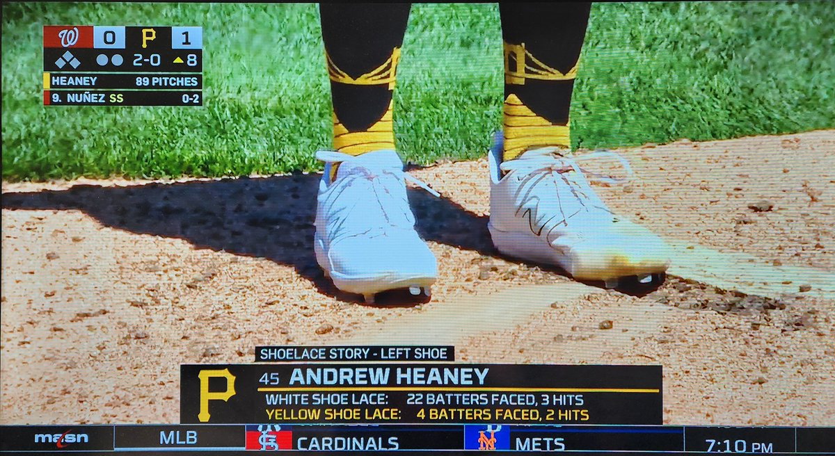 Art of Scorebug (@artofscorebug) on Twitter photo This is the baseball content we need on days like this, <a href="/scorebook_bob/">Bob Carpenter</a> and <a href="/KevinFrandsen/">Kevin Frandsen</a>.
<a href="/masnNationals/">Nationals on MASN</a> <a href="/Nationals/">Washington Nationals</a> #Nats #Natitude This is the baseball content we need on days like this, <a href="/scorebook_bob/">Bob Carpenter</a> and <a href="/KevinFrandsen/">Kevin Frandsen</a>.
<a href="/masnNationals/">Nationals on MASN</a> <a href="/Nationals/">Washington Nationals</a> #Nats #Natitude