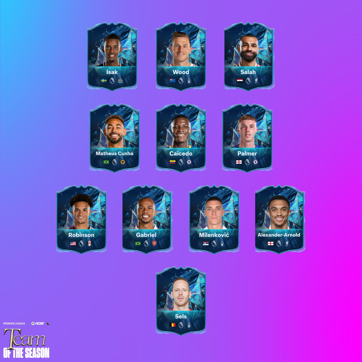 MO7AZONE's tweet photo. My PL Team of the Season 2025
فريقي لموسم ٢٠٢٤-٢٠٢٥ من الدوري الإنجليزي الممتاز

#TOTS
@premierleague
@EASPORTSFC https://t.co/aXGP4uGx8v
