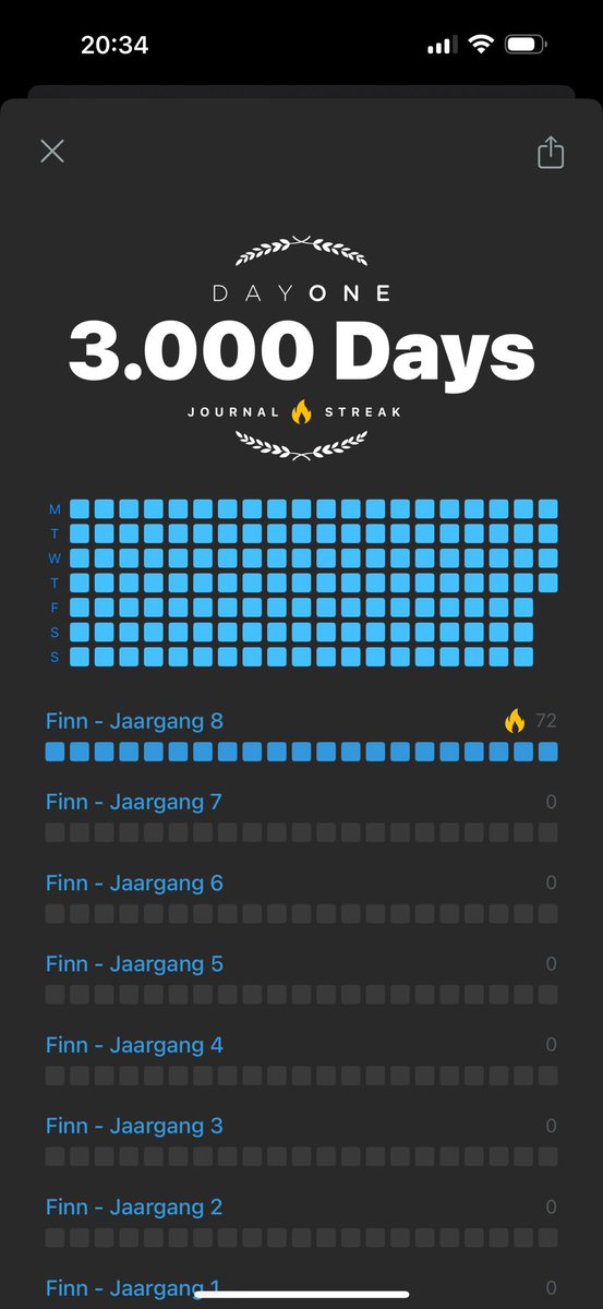 <a href="/dayoneapp/">Day One</a> 
Milestone reached