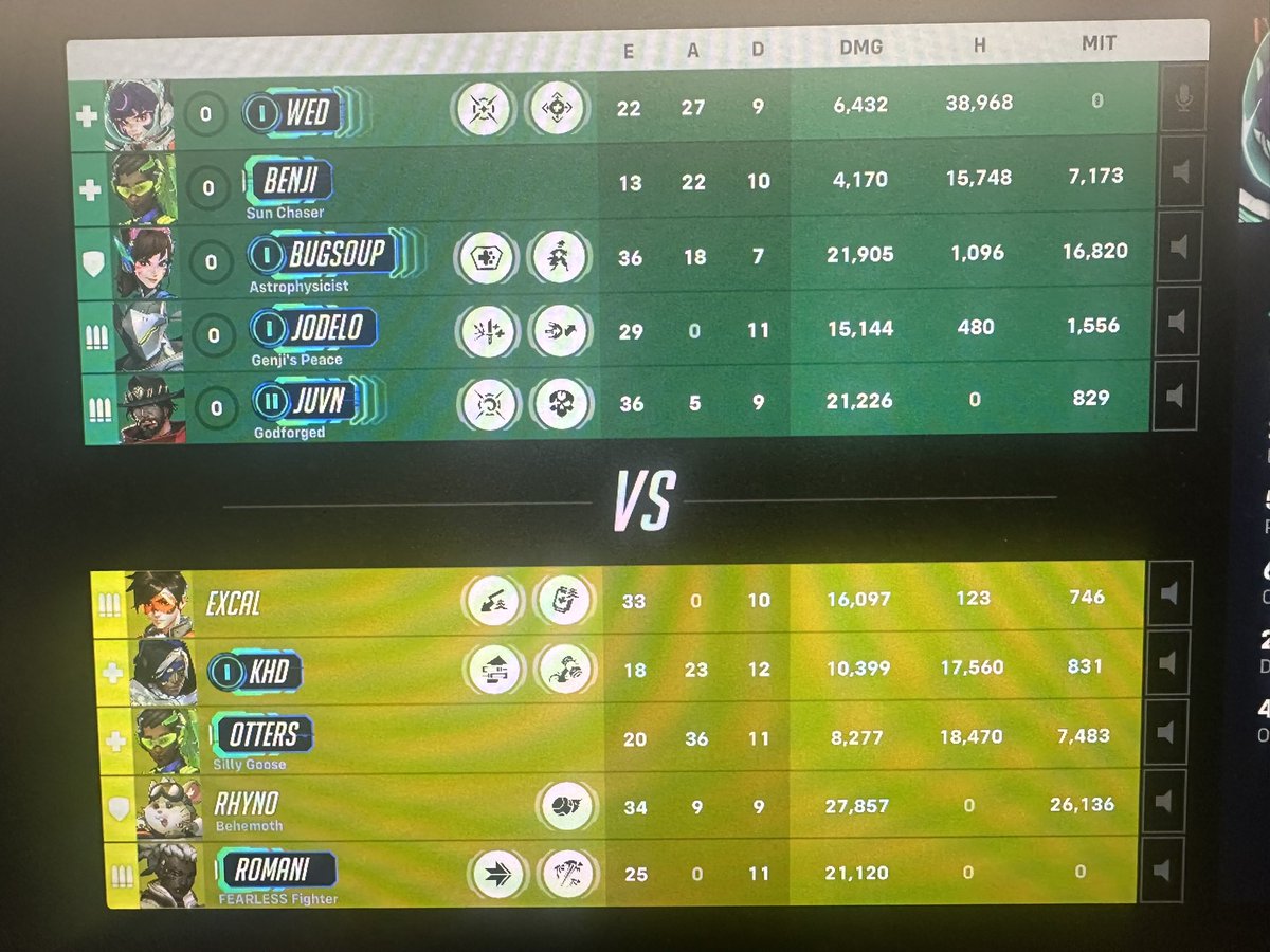 Close to 40k healing ☠️