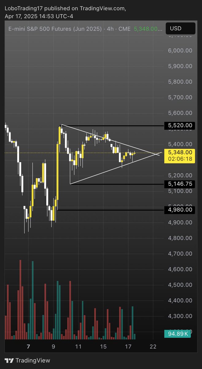 Omar⚡️ tweet media