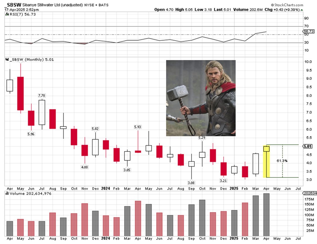 #BuyFear tweet media