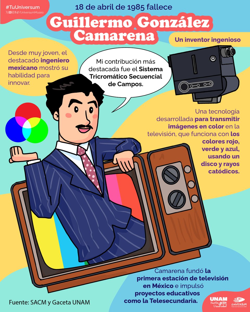 #UnDíaComoHoy falleció un gran ingeniero mexicano: Guillermo González Camarena. 📺⚙😁
¿Recuerdas como era ver la tele a blanco y negro? 📺🤔 ¿O ya no te tocó?

#TuUniversum