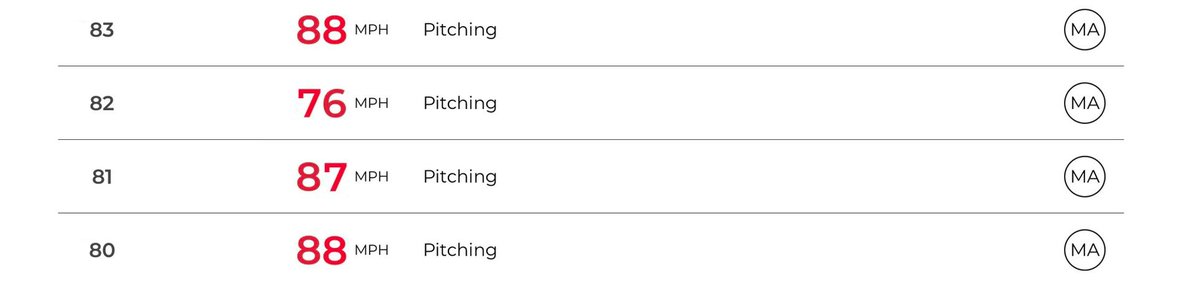 Max Carlos tweet media