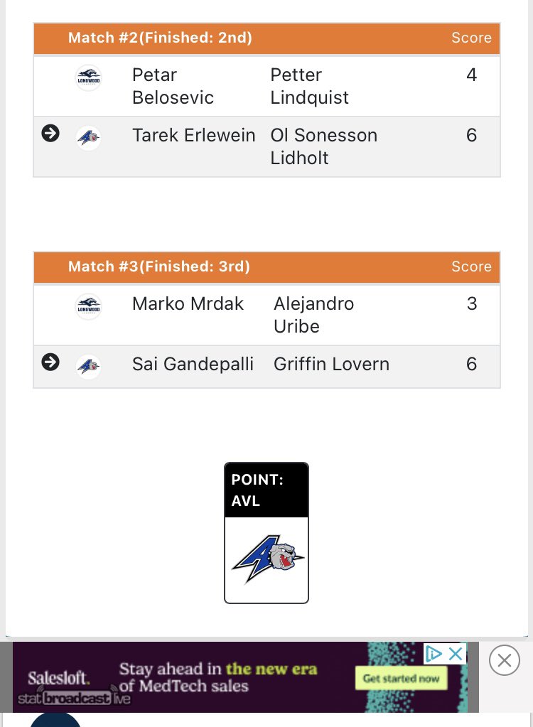 Dogs take the doubles point with wins at 2 &amp; 3! 

Onto singles play up 1-0! 

stats.statbroadcast.com/mobile/?id=588…

-#ALLinAVL