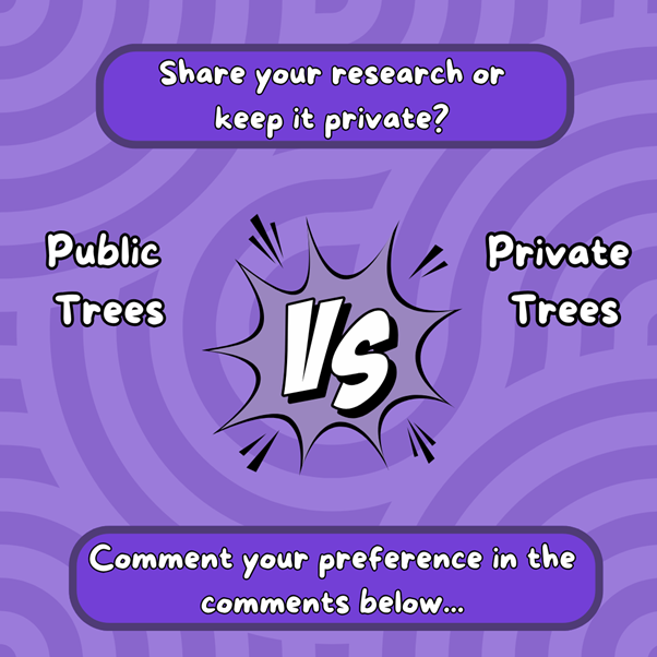 Welcome to This or That! Today’s question is: Share your research on your family tree or keep it private?   

What do you think? Comment your preference in the comments below 

#Genealogy #GenHour