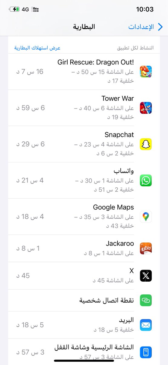 يحبون يكبرون الامور والا انا ما اللعب