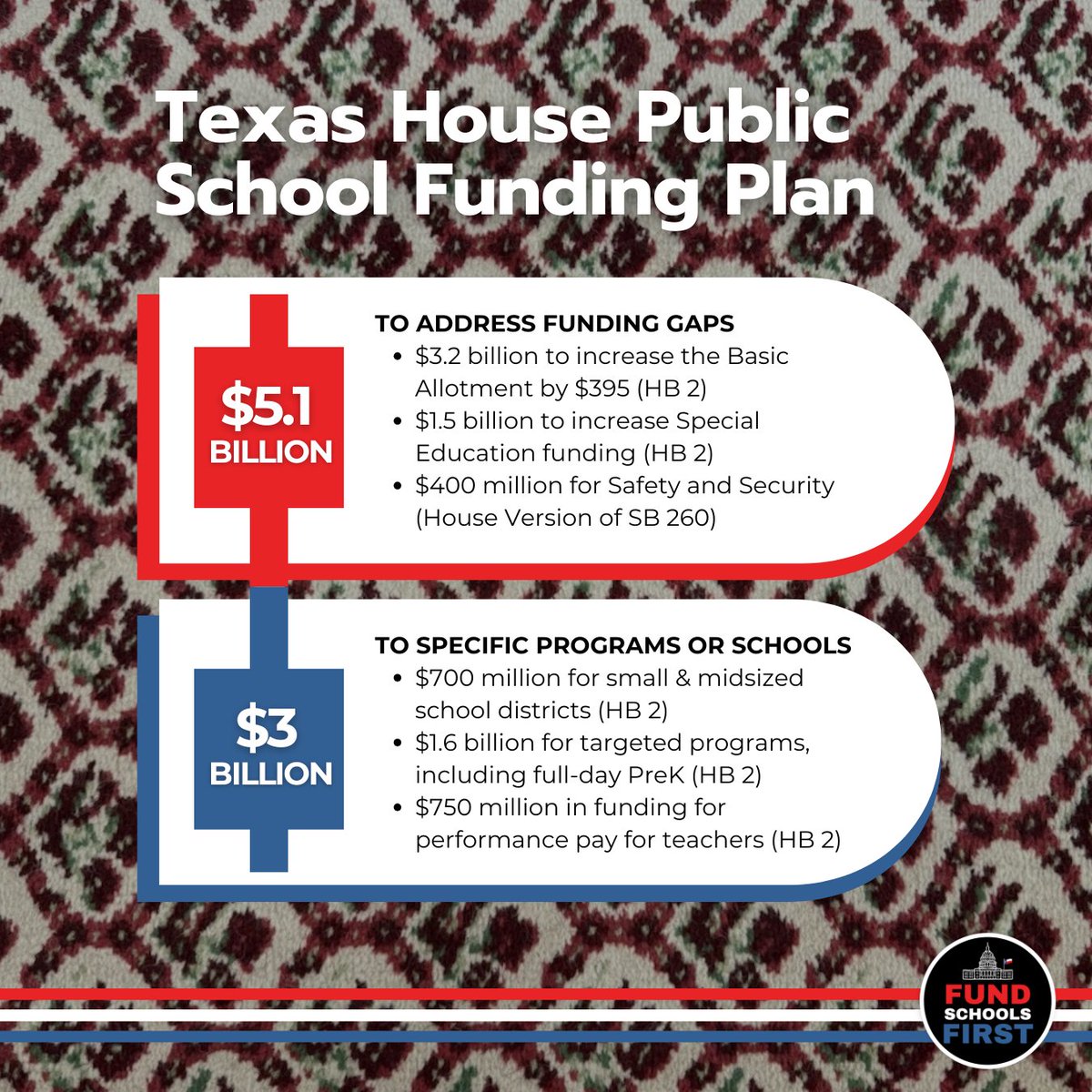 Fund Schools First tweet media