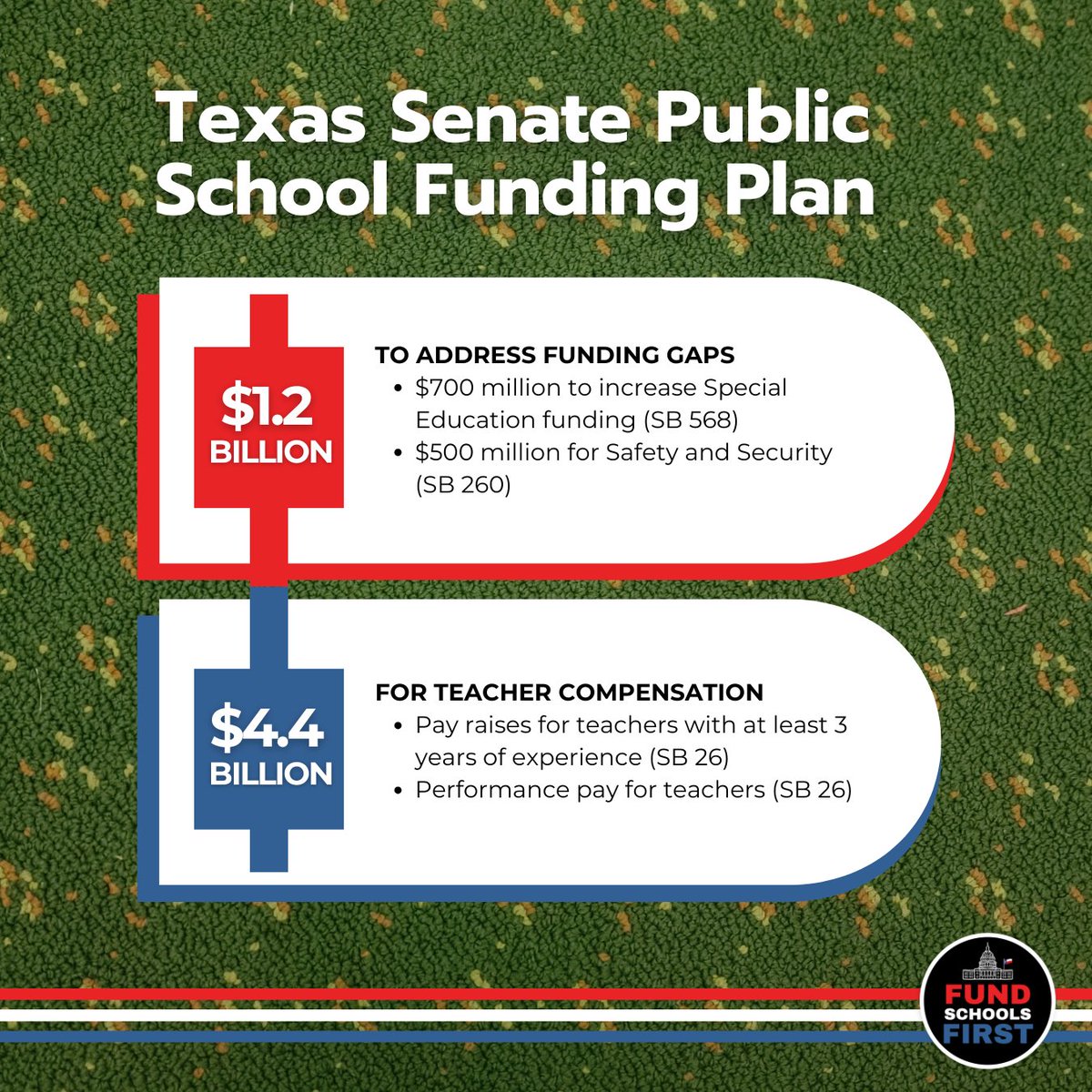 Fund Schools First tweet media